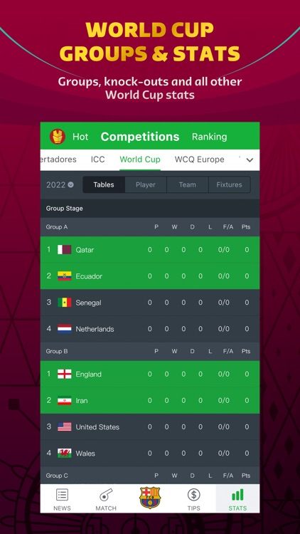 All Football - Scores & News screenshot-3