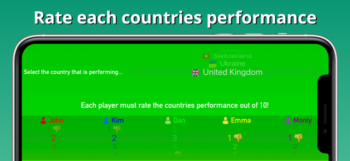 Eurovision Party Scoreboard