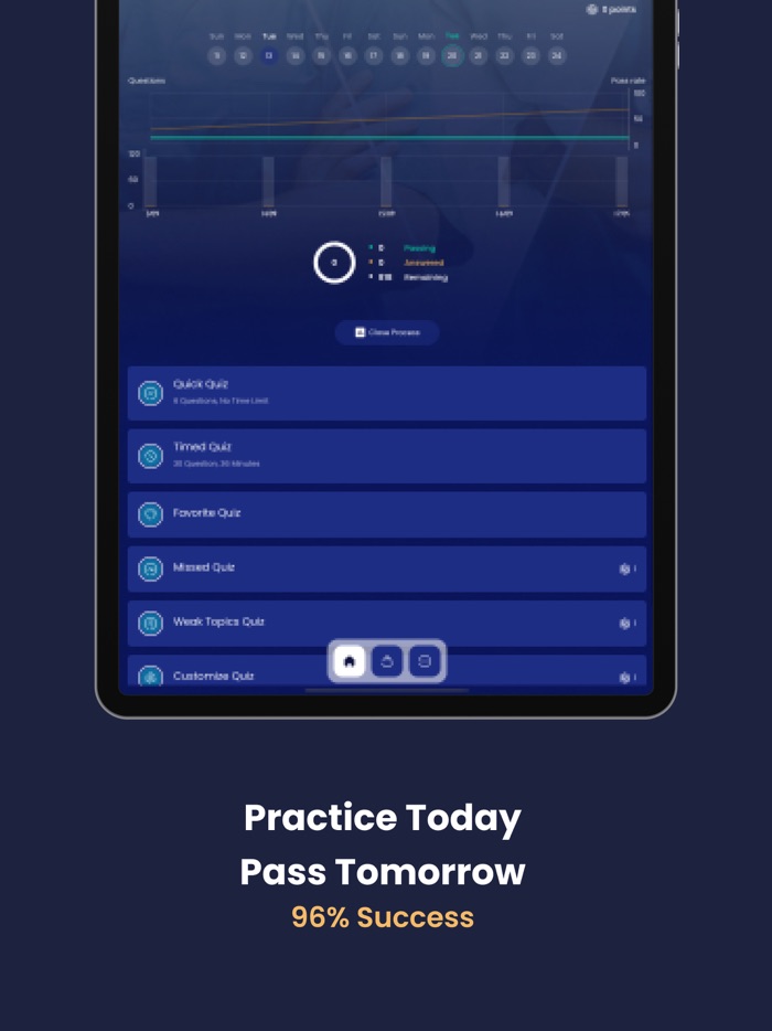 HESI A2 Practice Test 2022