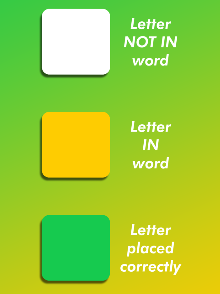 Waffle Unlimited Word Game