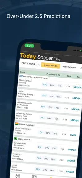 Game screenshot Today Soccer Tips apk