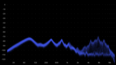 FrequenSee