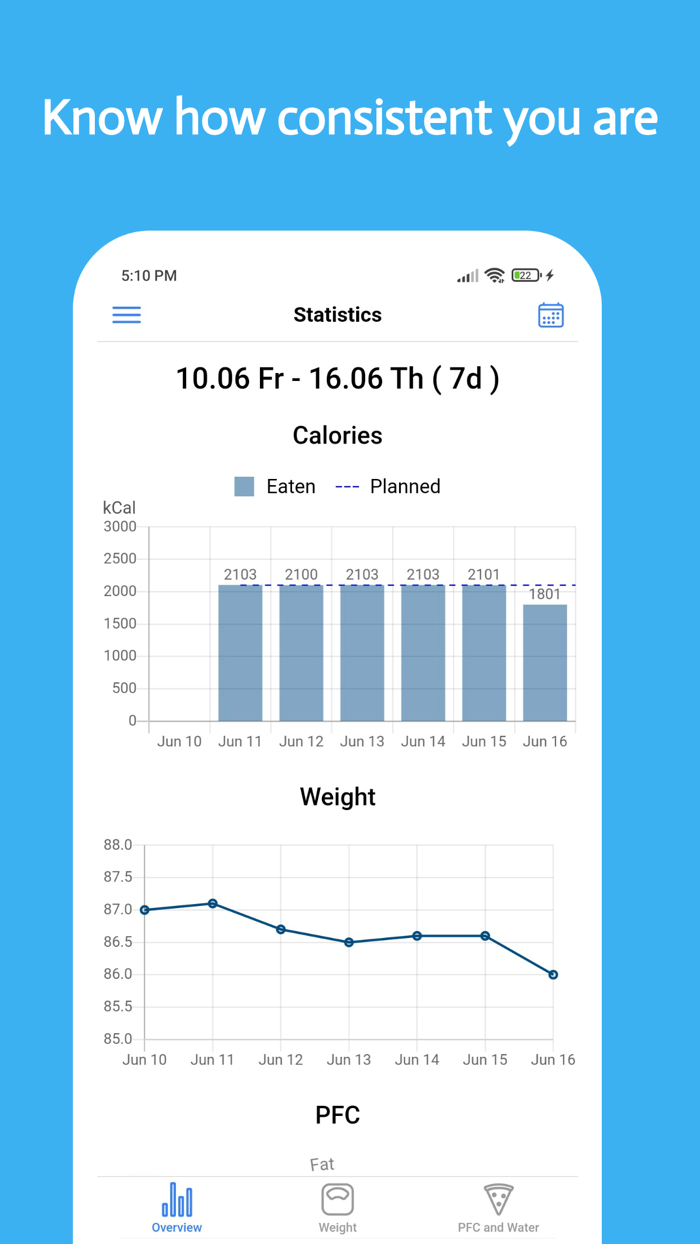 EatFit Calorie Calc