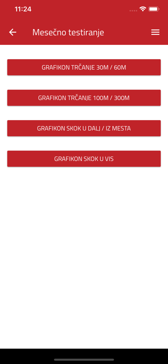 Atletski klub Vojvodina