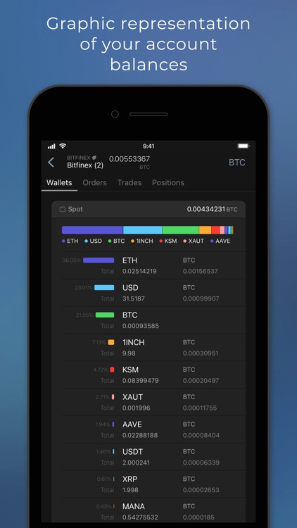 TabTrader - crypto terminal screenshot-5
