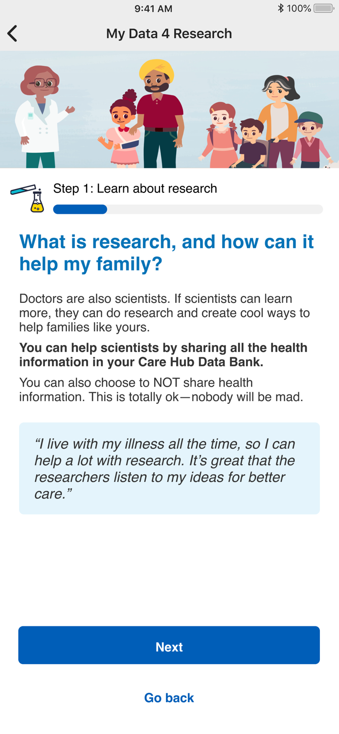 BC Childrens Hospital CareHub