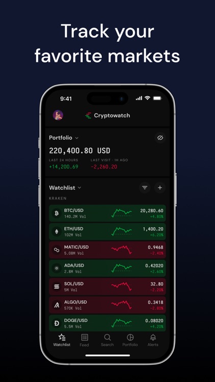 Cryptowatch