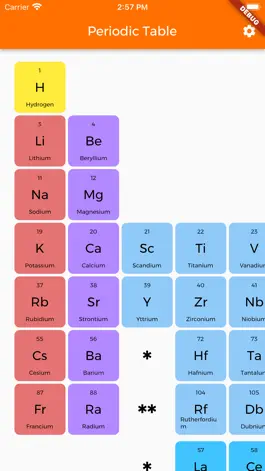 Game screenshot Customisable Periodic Table mod apk