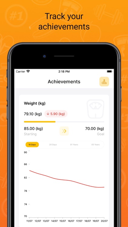 Fast 'n Friends Health App screenshot-6