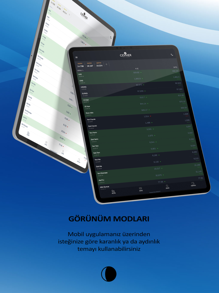 Cevher Kıymetli Maden