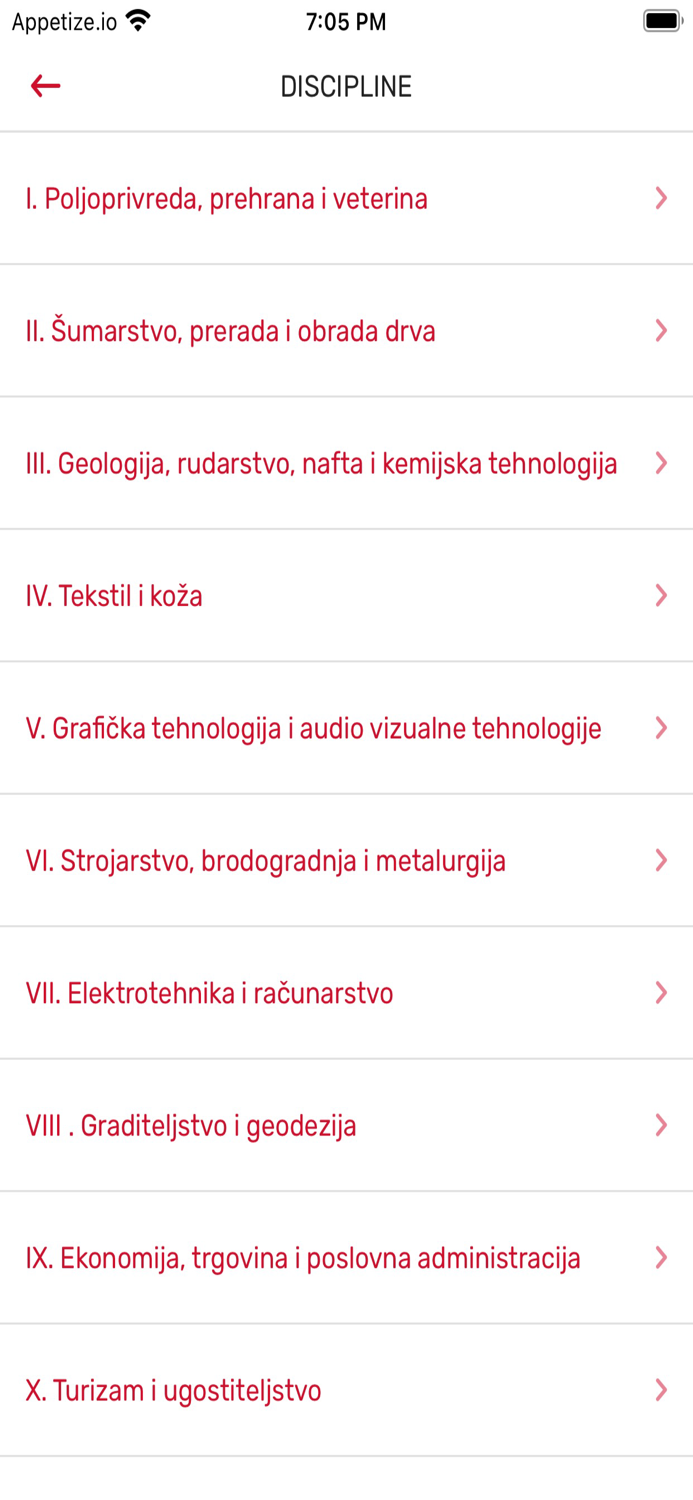 WorldSkills Croatia 2022.