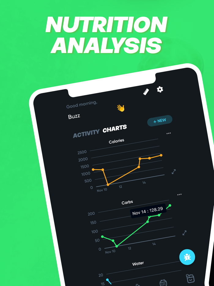 BuzzEat Auto Meal Planner