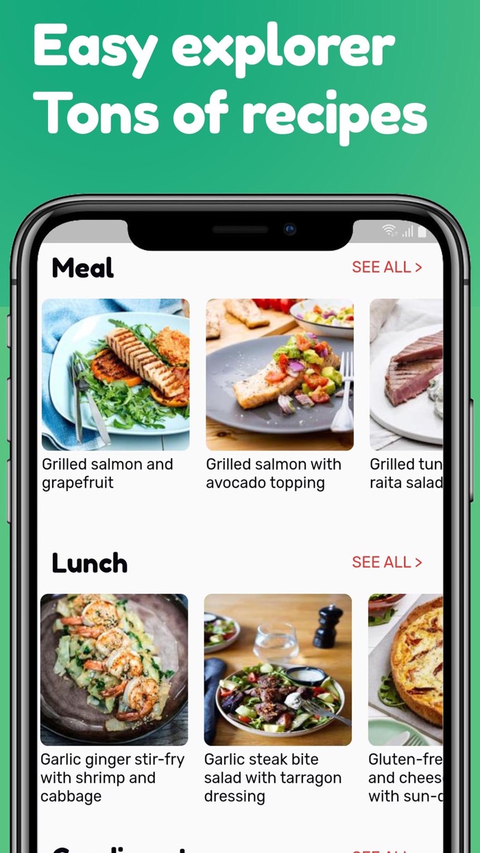 Keto Recipes - Ketosis