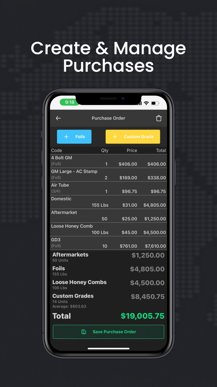 DRAC Converter Pricing