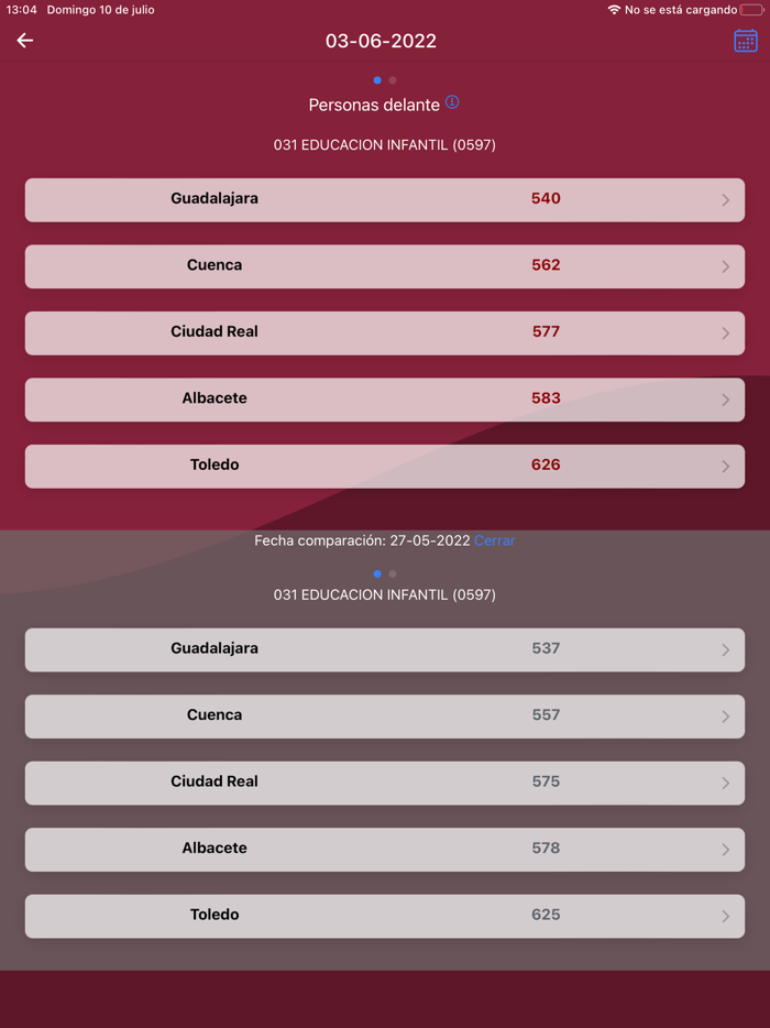 Interinos CLM Curso 22/23