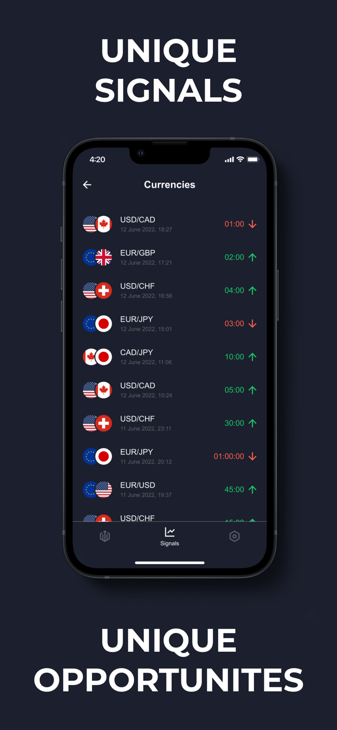 Quotex Signal Assistant