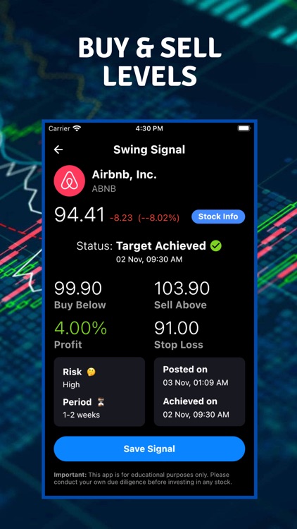 Breakout Stock Signals & Tips