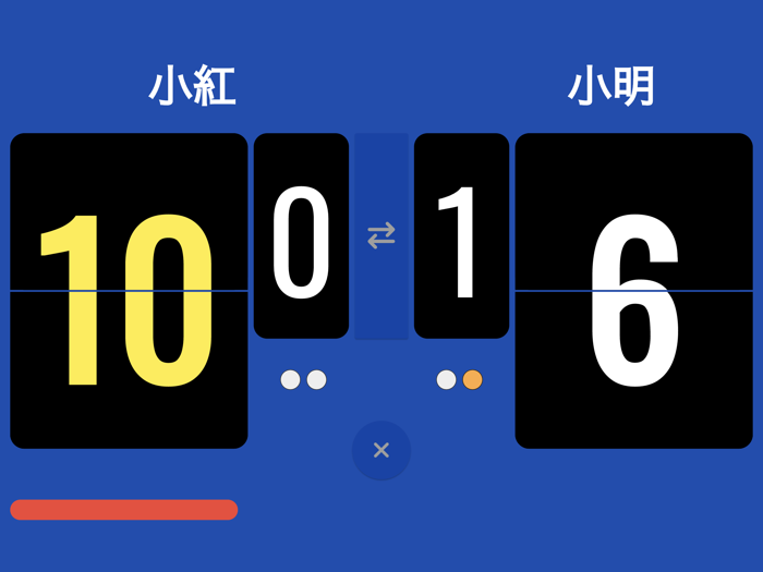 Simple Scoreboard  Ping Pong