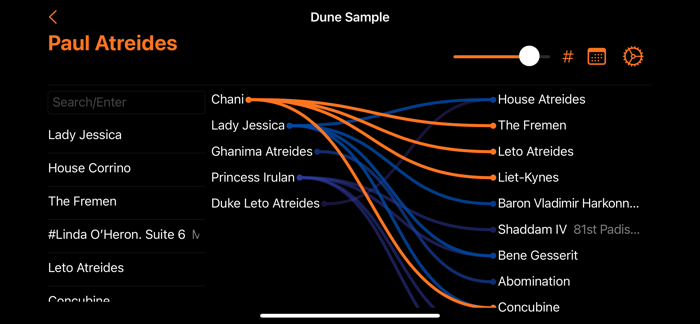 ixnote - knowledge graph