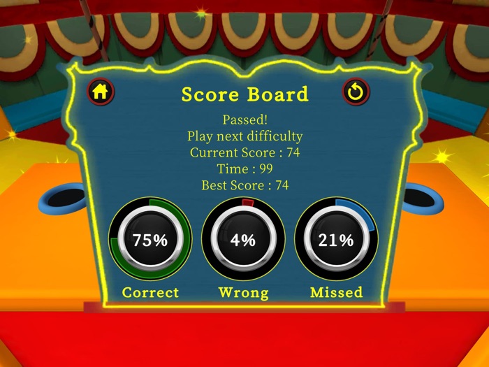 Whack a pig German Vocab Game