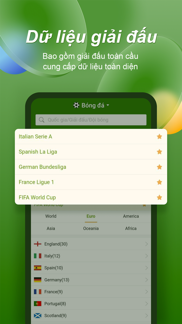 Bongdalu – Tỷ số trực tuyến