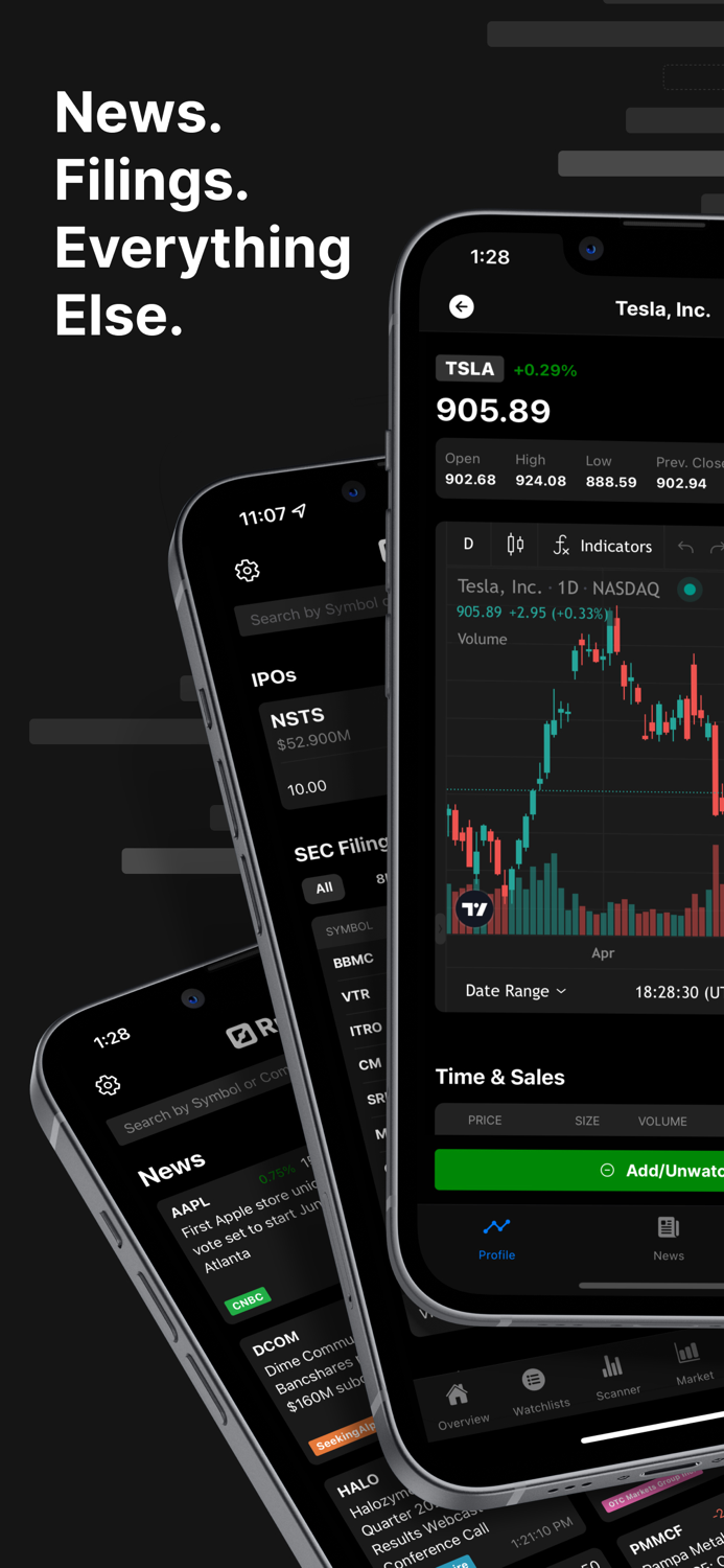 RuByfi Stock Market Alerts