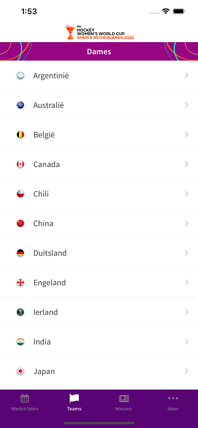 Hockey Womens World Cup 2022