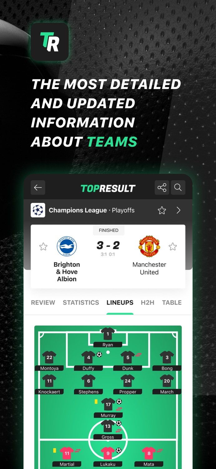 TopResult - Live Sport Scores