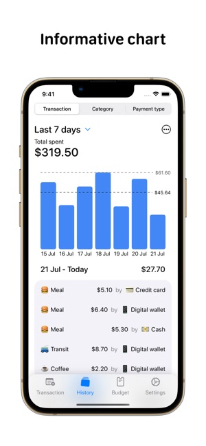 Expense Buddy - Budget Tracker