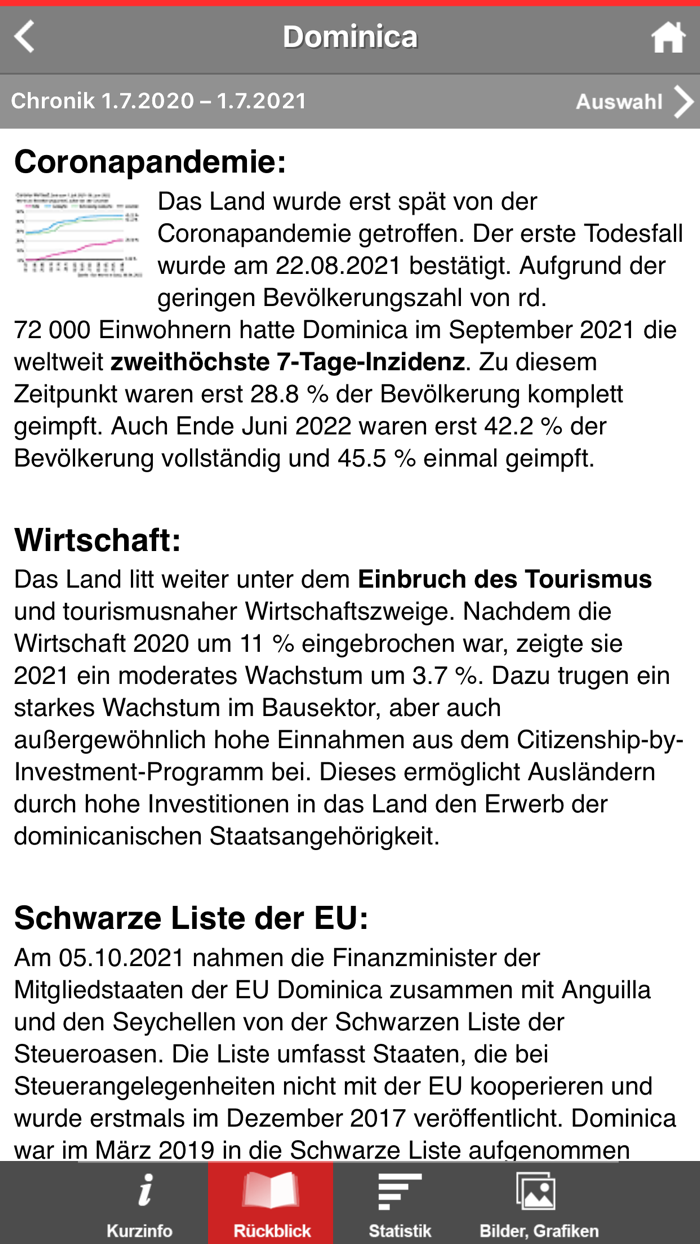 KOSMOS Welt-Almanach 2023