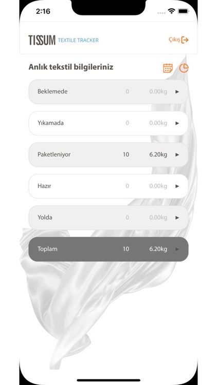 Tissum Textile Tracker