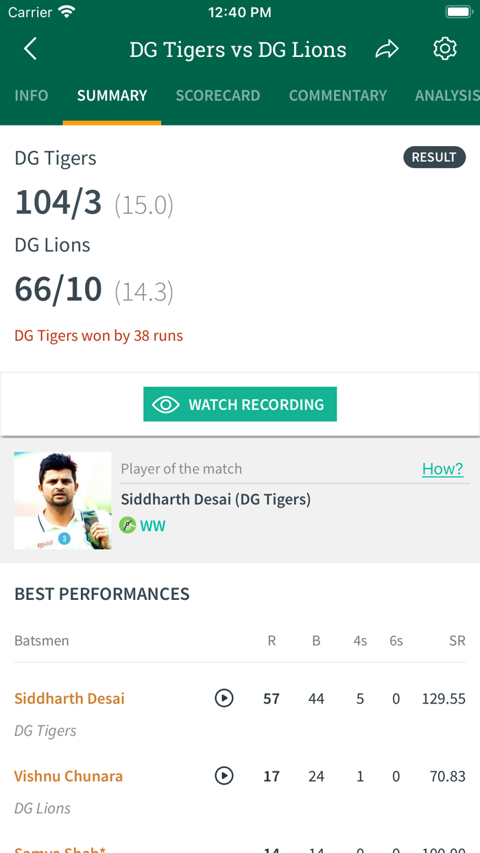 Adelaide Premier League