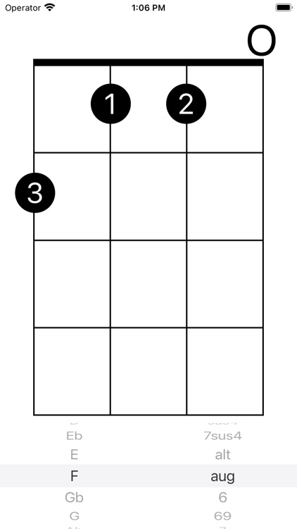 Ukulele chords - simple screenshot-3