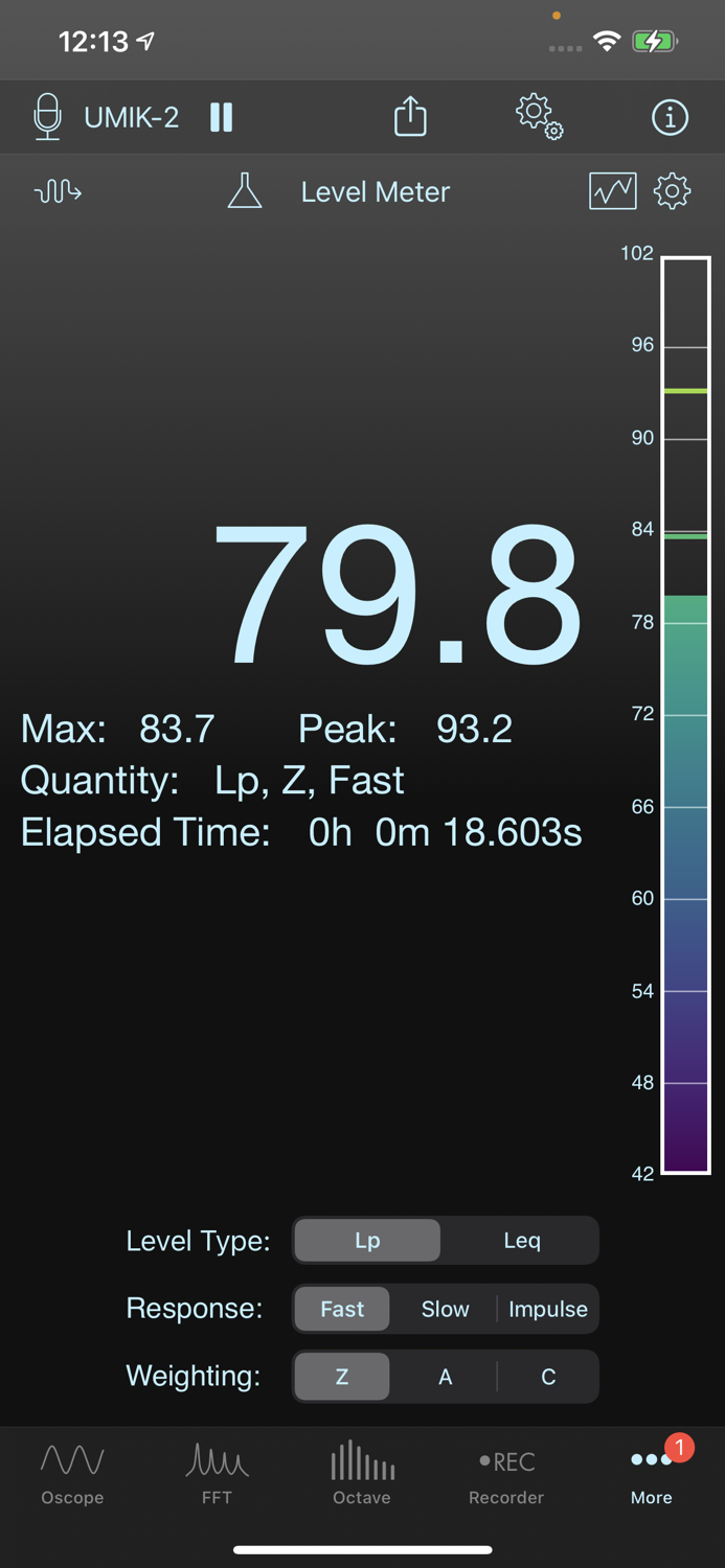SignalScope Advanced 2022