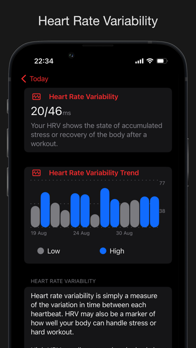 CardioBot Heart Rate Monitor