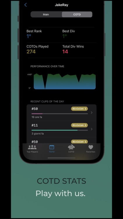 Cup Of The Day Stats screenshot-5