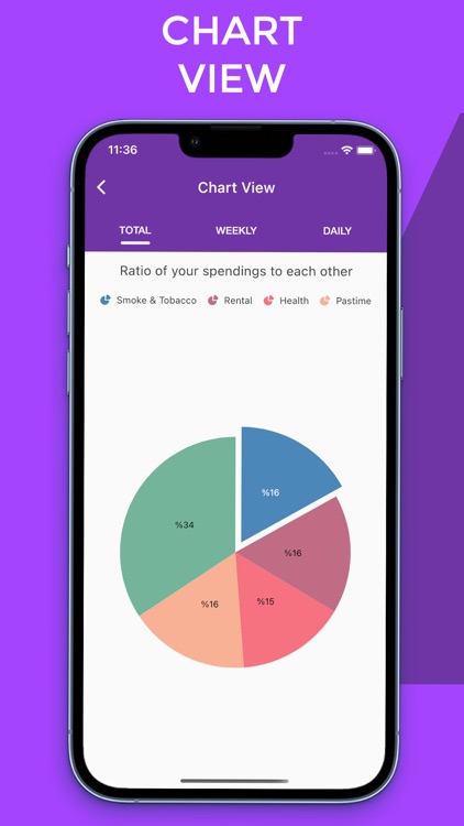 Spending Tracker-Spendar by Mehmet Saltan