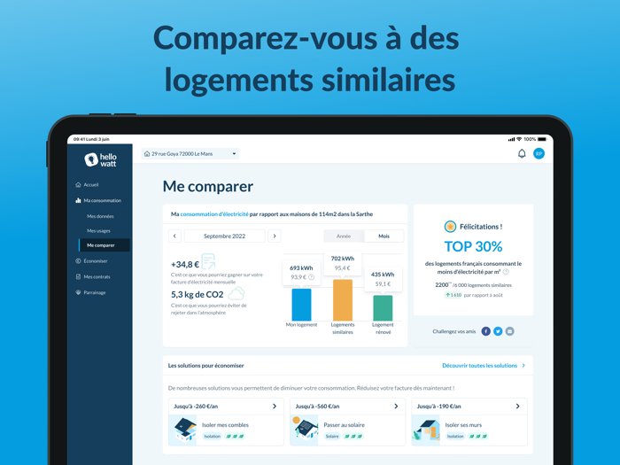 Hello Watt Suivi Conso Énergie