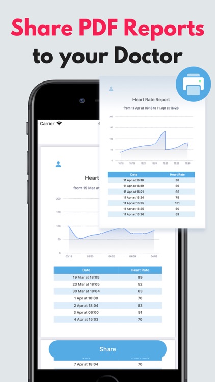 Heart-Rate Monitor: HR Tracker screenshot-5