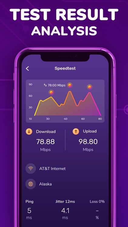 Internet Speed Test & Analyzer