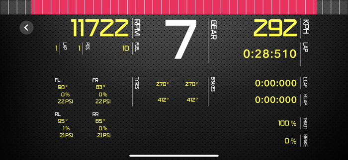 Sim Racing Dash for F122