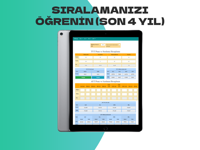 YKS Puan ve Sıralama Hesaplama