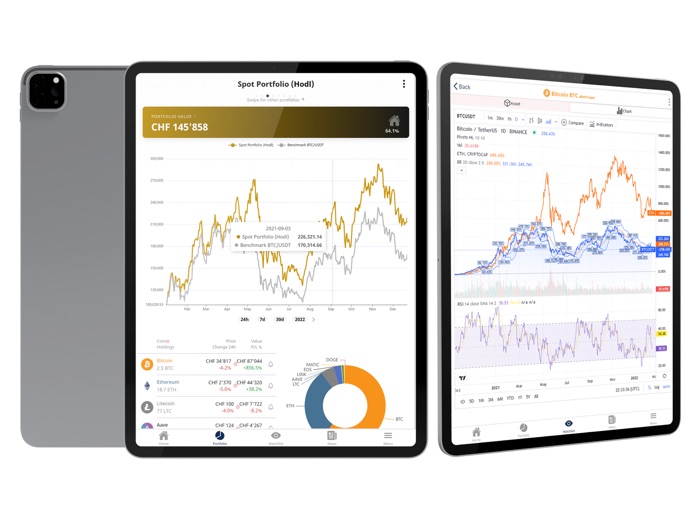 Sparkbase Crypto Asset Manager
