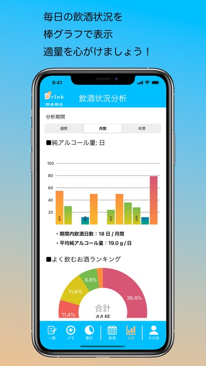 DrinkMemo screenshot-5