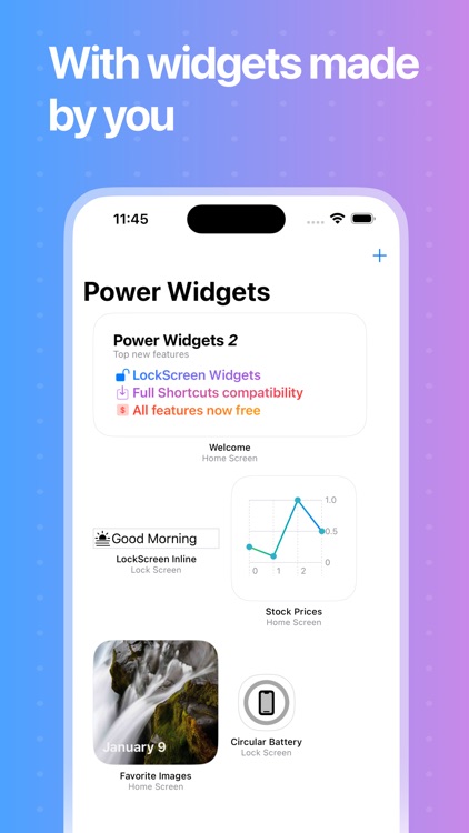 Power Widgets