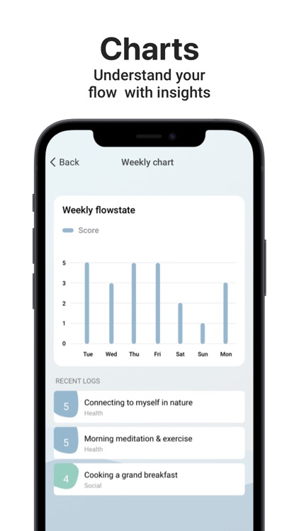 Flowstate Tracker screenshot-4