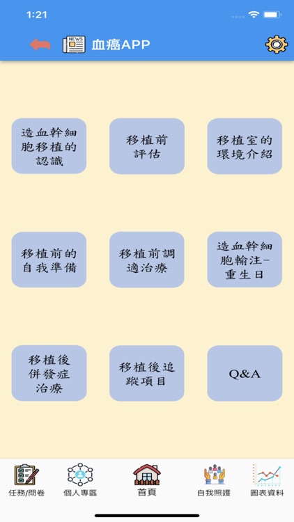 高醫造血幹細胞移植～愛相髓