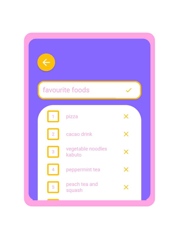 100Things Self Image App