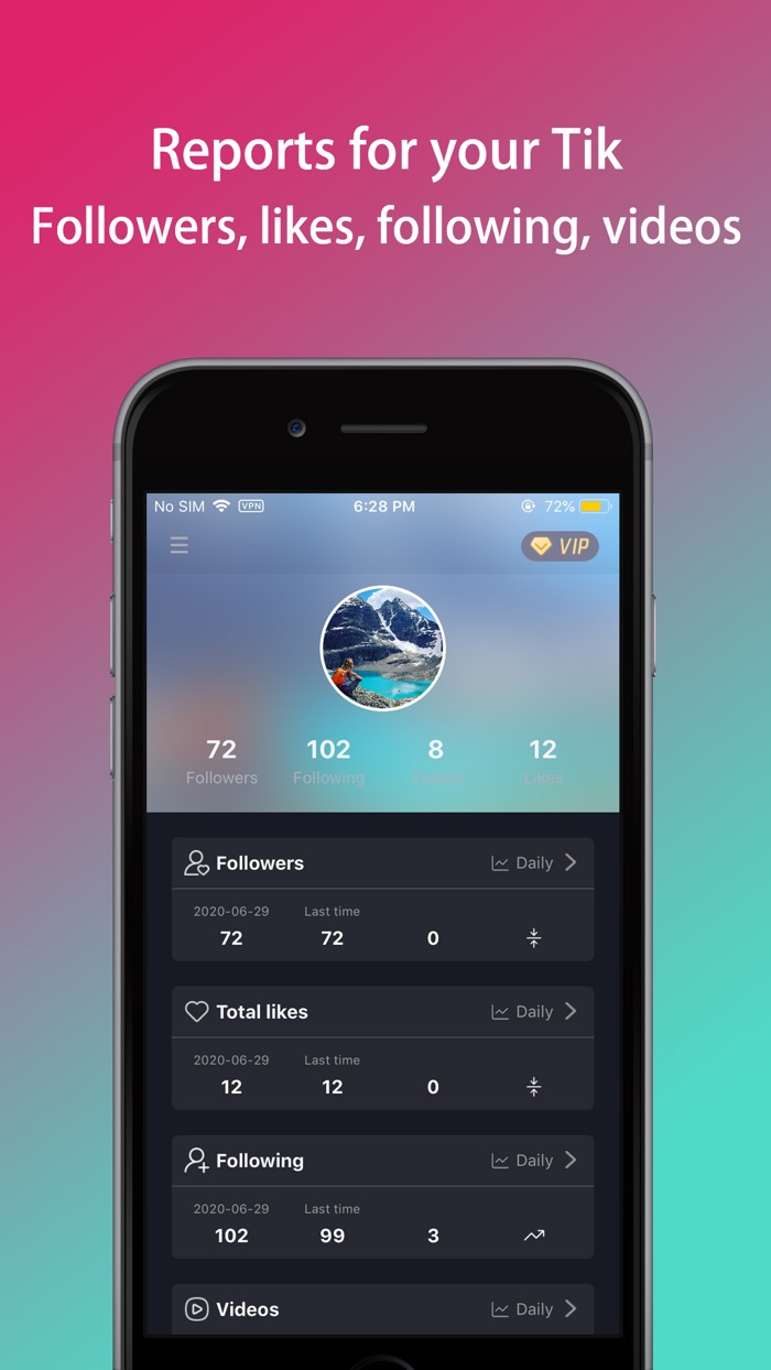 Tik Reports tic toc tracker