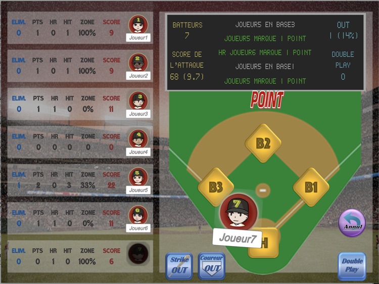 Baseball Niveau de Jeu